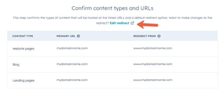 Image: confirm redirects for root domain